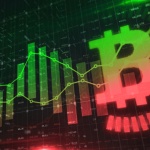 bitcoin price - Financial Futurism - Bitcoin (BTC) Price Analysis for December 26 - Bitcoin