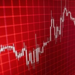 Crypto Market Down