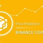 bnb - Financial Futurism - Binance Coin (BNB) Price Analysis for January 30 - Bitcoin