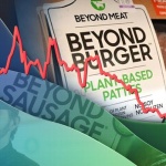 21 - Financial Futurism - Beyond Meat revamps its retail strategy, hires new marketing executive - DOW