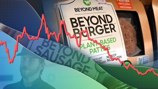 21 - Financial Futurism - Beyond Meat revamps its retail strategy, hires new marketing executive - DOW
